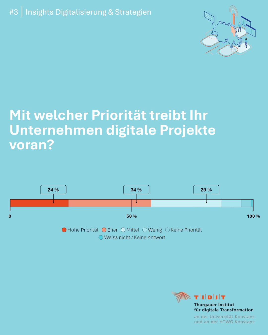 Slideshow-Studie2-4