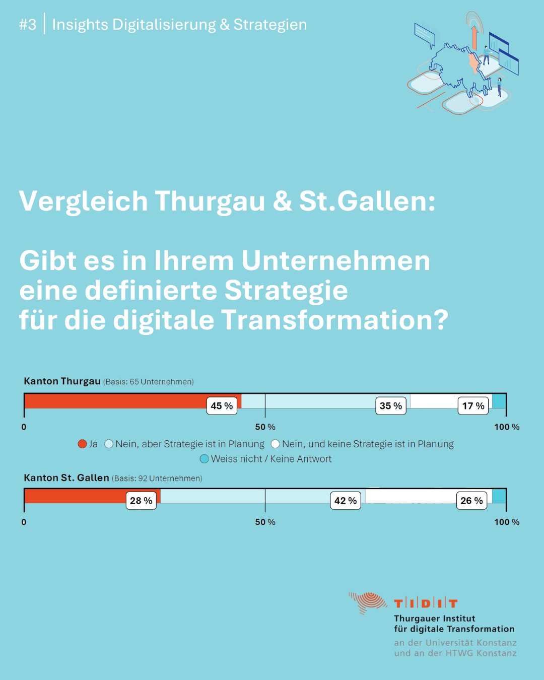 Slideshow-Studie2-5