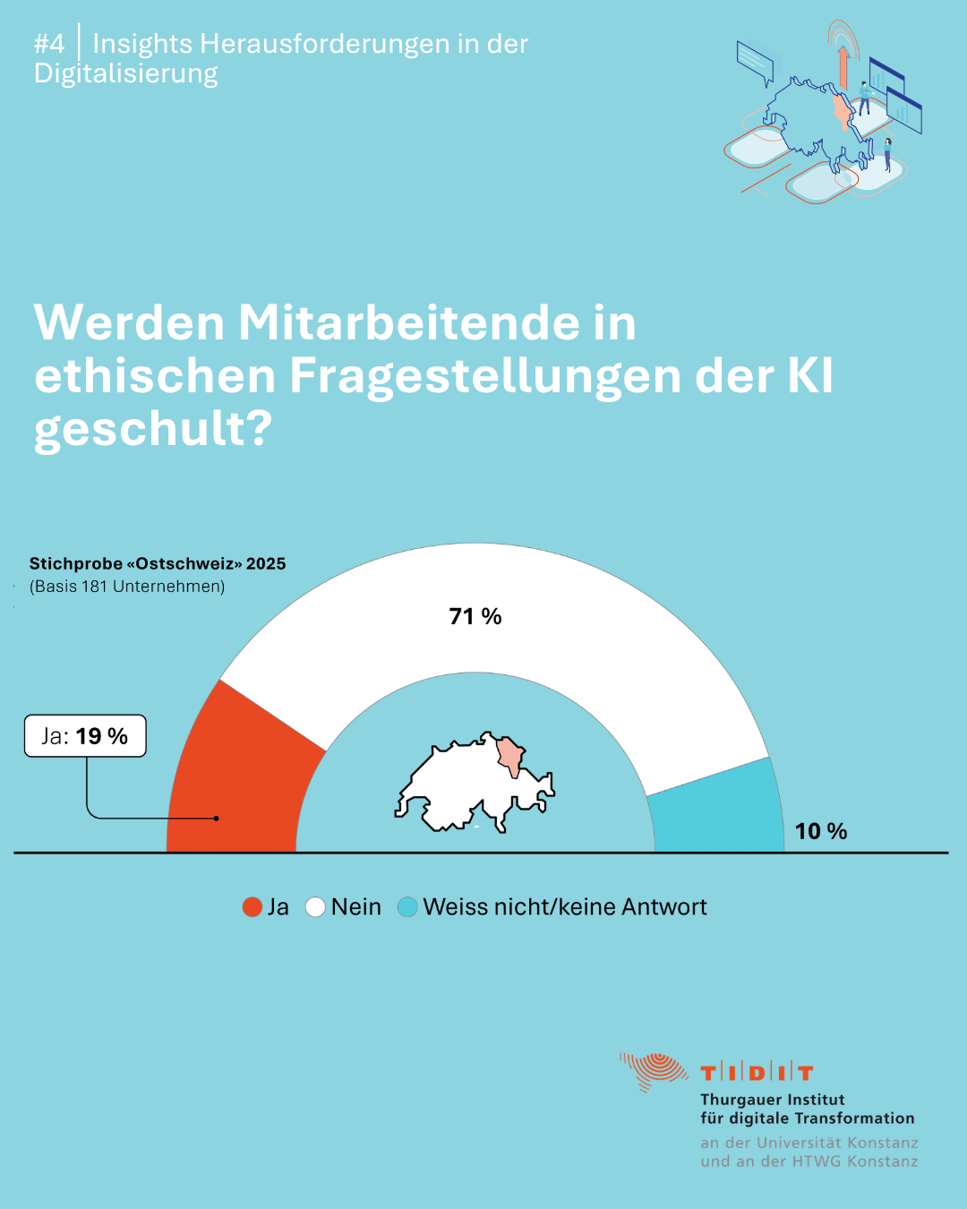 Slideshow-Studie3-5